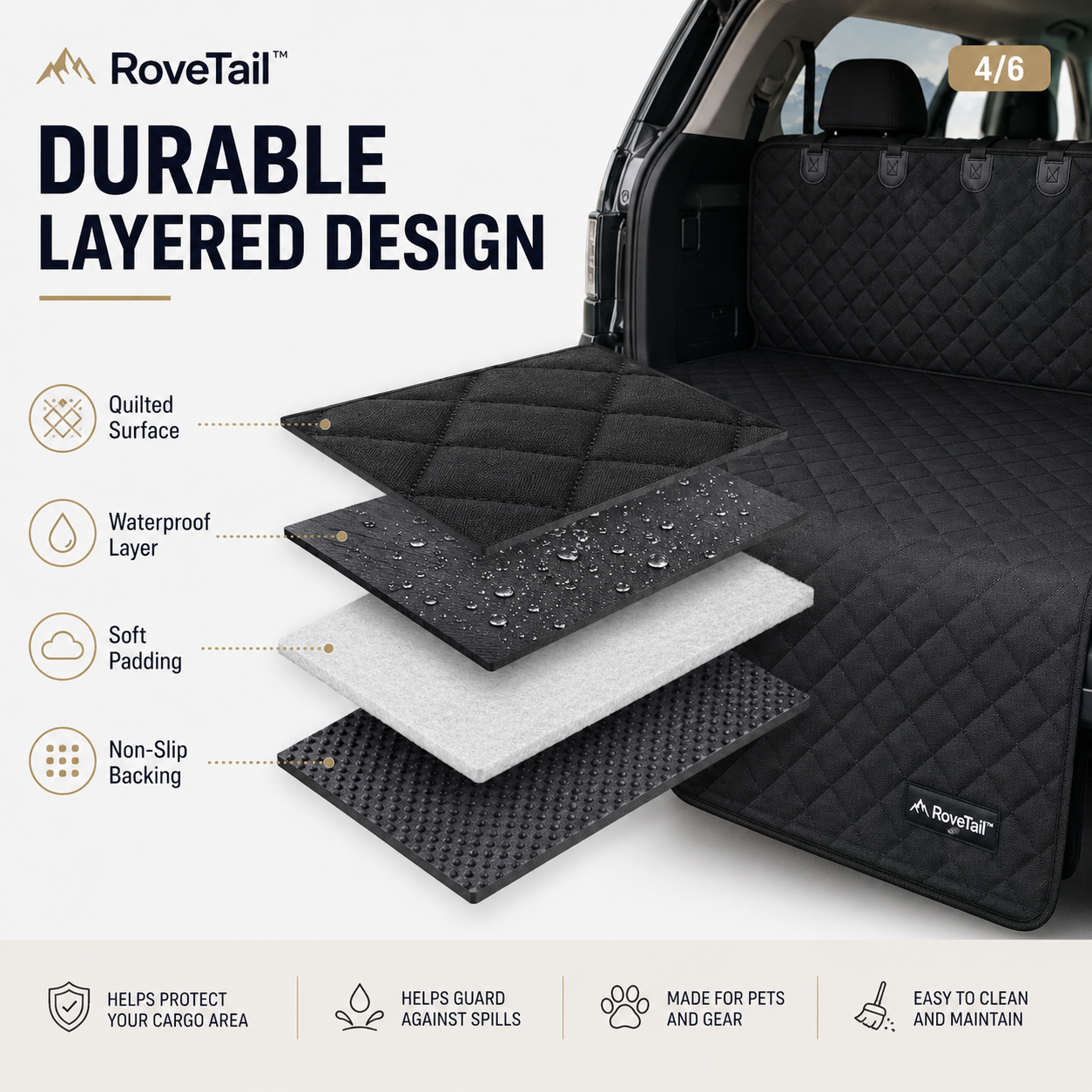 RoveTail™ Waterproof SUV Cargo Liner