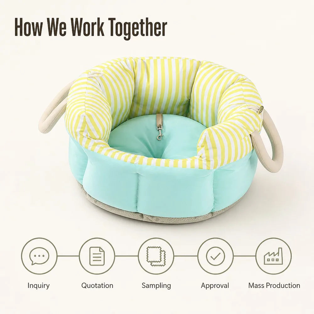 Multi-functional pet car seat, harness and small dog bed